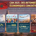 CAN 2025 : bilan économique entre recettes et investissements